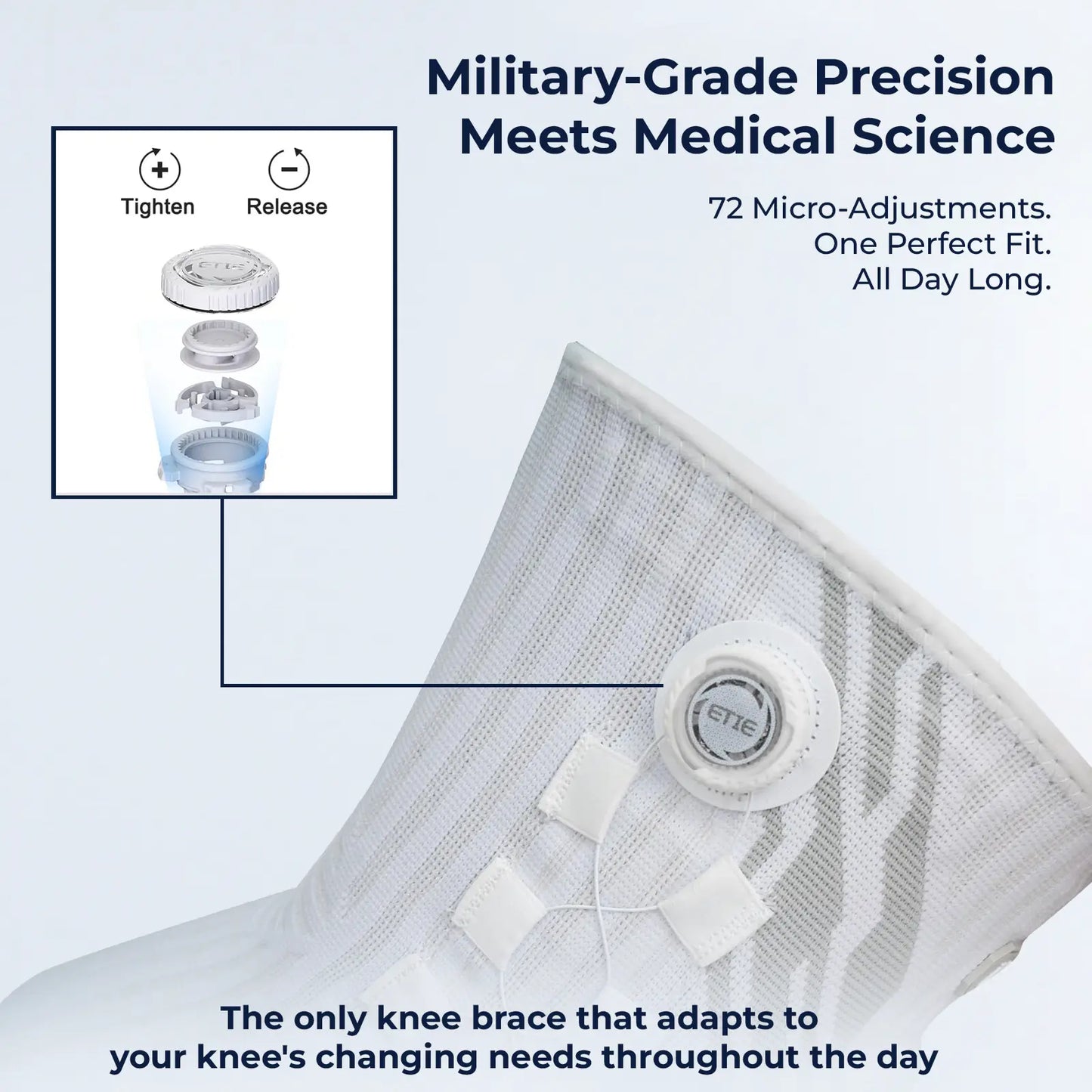 Smart Knee Brace