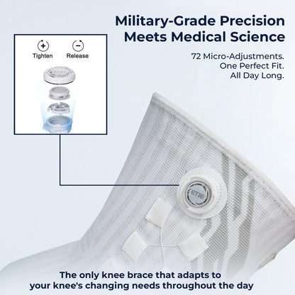 Smart Knee Brace